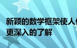 新颖的数学框架使人们对药物如何相互作用有更深入的了解