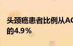 头颈癌患者比例从ACA前的7.7％降至ACA后的4.9％