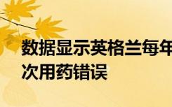 数据显示英格兰每年在英国犯下超过2.37亿次用药错误