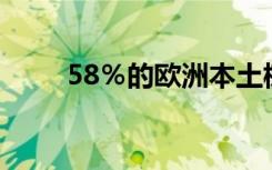 58％的欧洲本土树种面临灭绝威胁