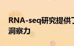 RNA-seq研究提供了对HIV疫苗接种保护的洞察力