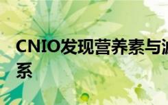 CNIO发现营养素与滤泡性淋巴瘤之间存在联系