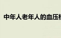 中年人老年人的血压模式与痴呆症风险相关