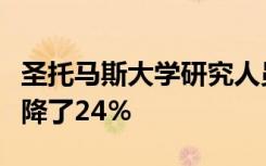 圣托马斯大学研究人员发现中风死亡的风险下降了24％