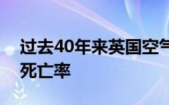 过去40年来英国空气质量的显着改善降低了死亡率