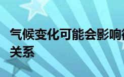 气候变化可能会影响微生物和树木之间的共生关系