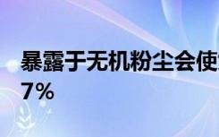 暴露于无机粉尘会使女性患痛风的风险增加27％