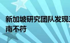 新加坡研究团队发现三分之一的湿疹应用与指南不符