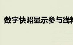 数字快照显示参与线粒体质量控制的蛋白质