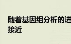 随着基因组分析的进展患者的DNA检测更加接近