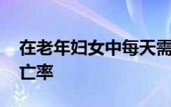 在老年妇女中每天需要走10,000步以降低死亡率