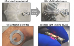 新型 3D 打印技术将电子设备集成到微通道中